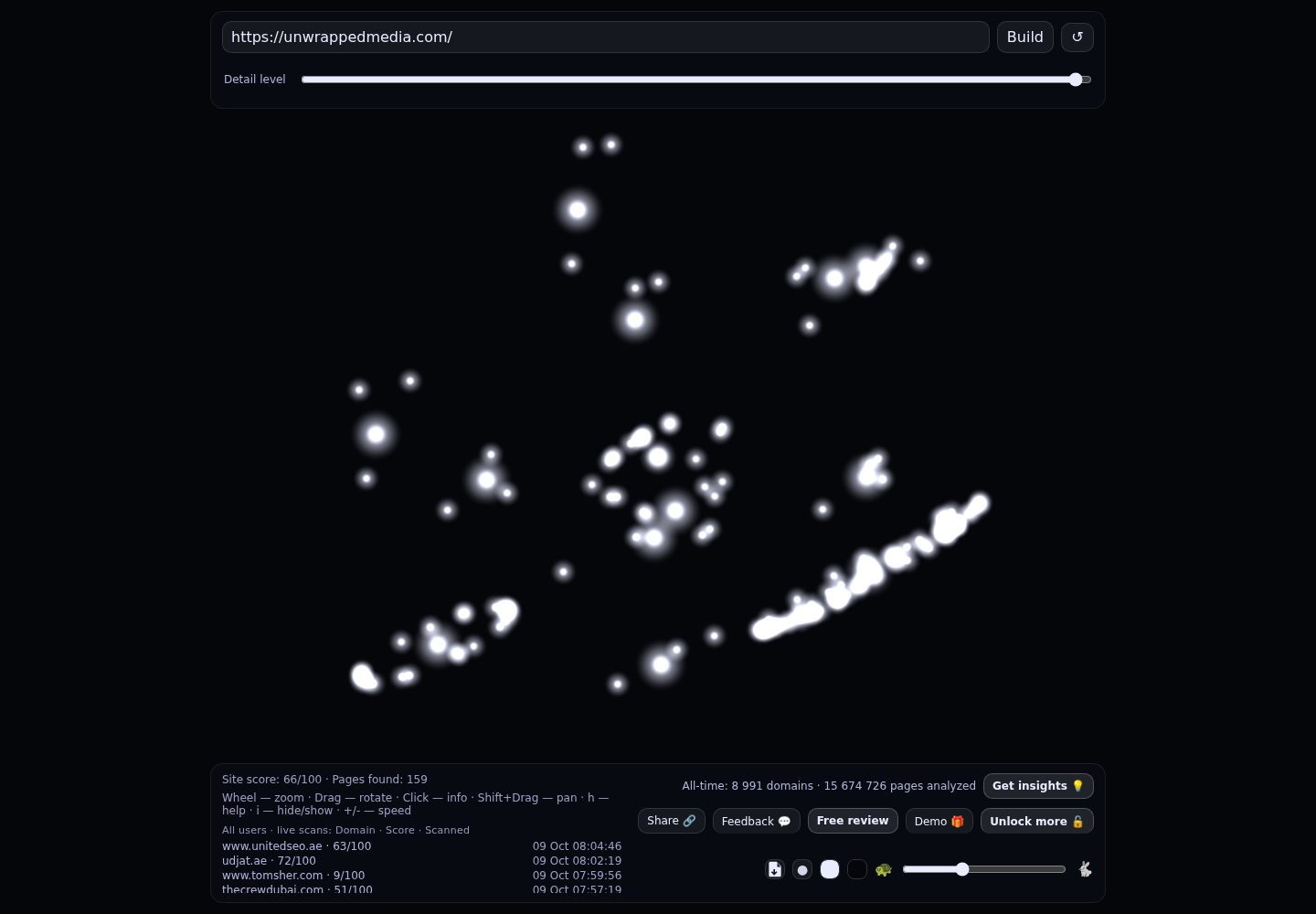 Unwrapped Media &middot; RADAR_GRAPH