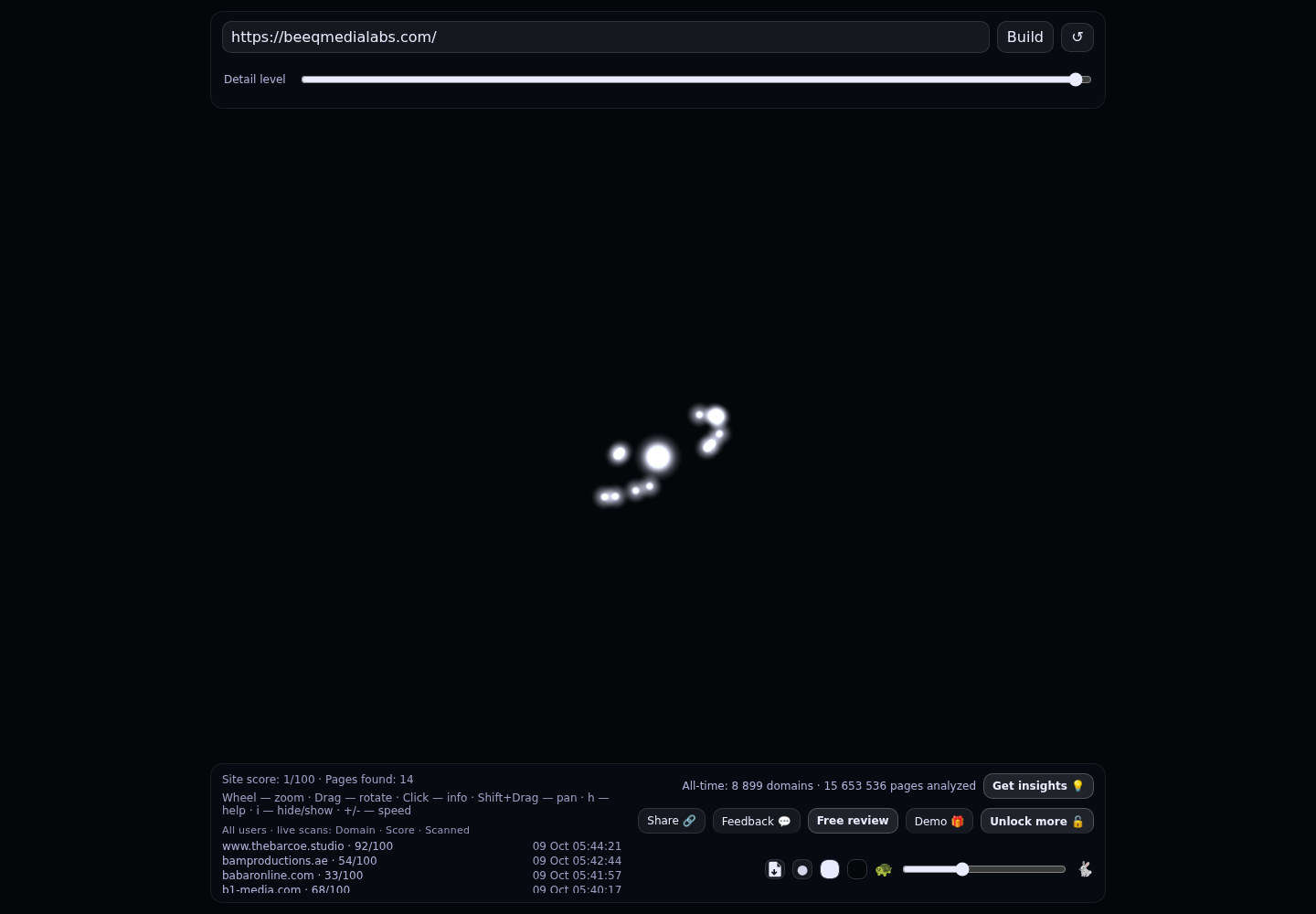 Beeq Media Labs &middot; RADAR_GRAPH