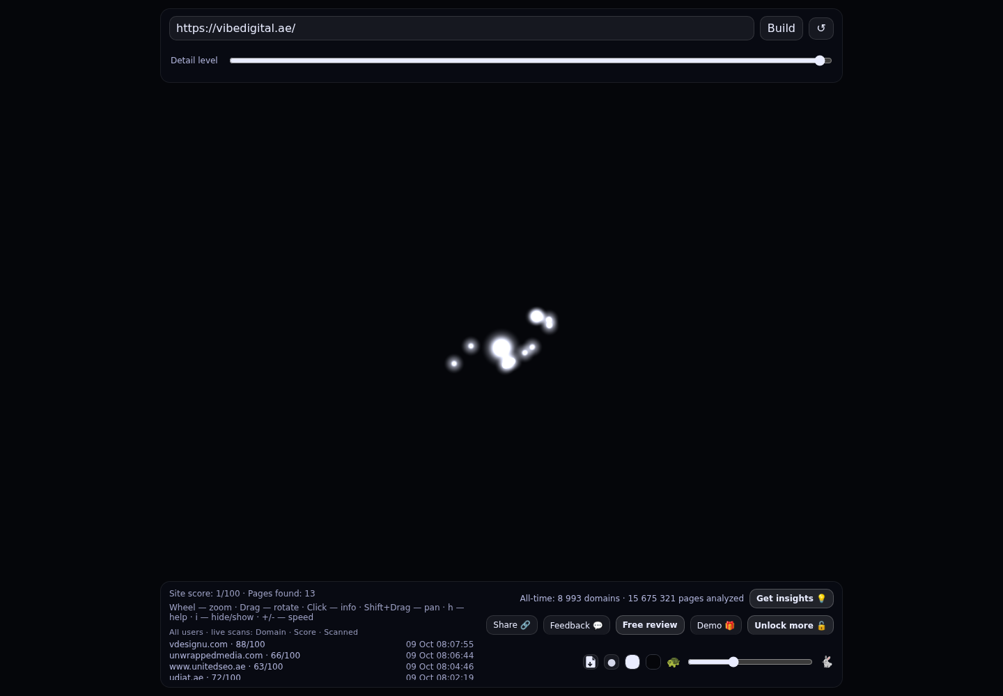 Vibe Digital &middot; RADAR_GRAPH