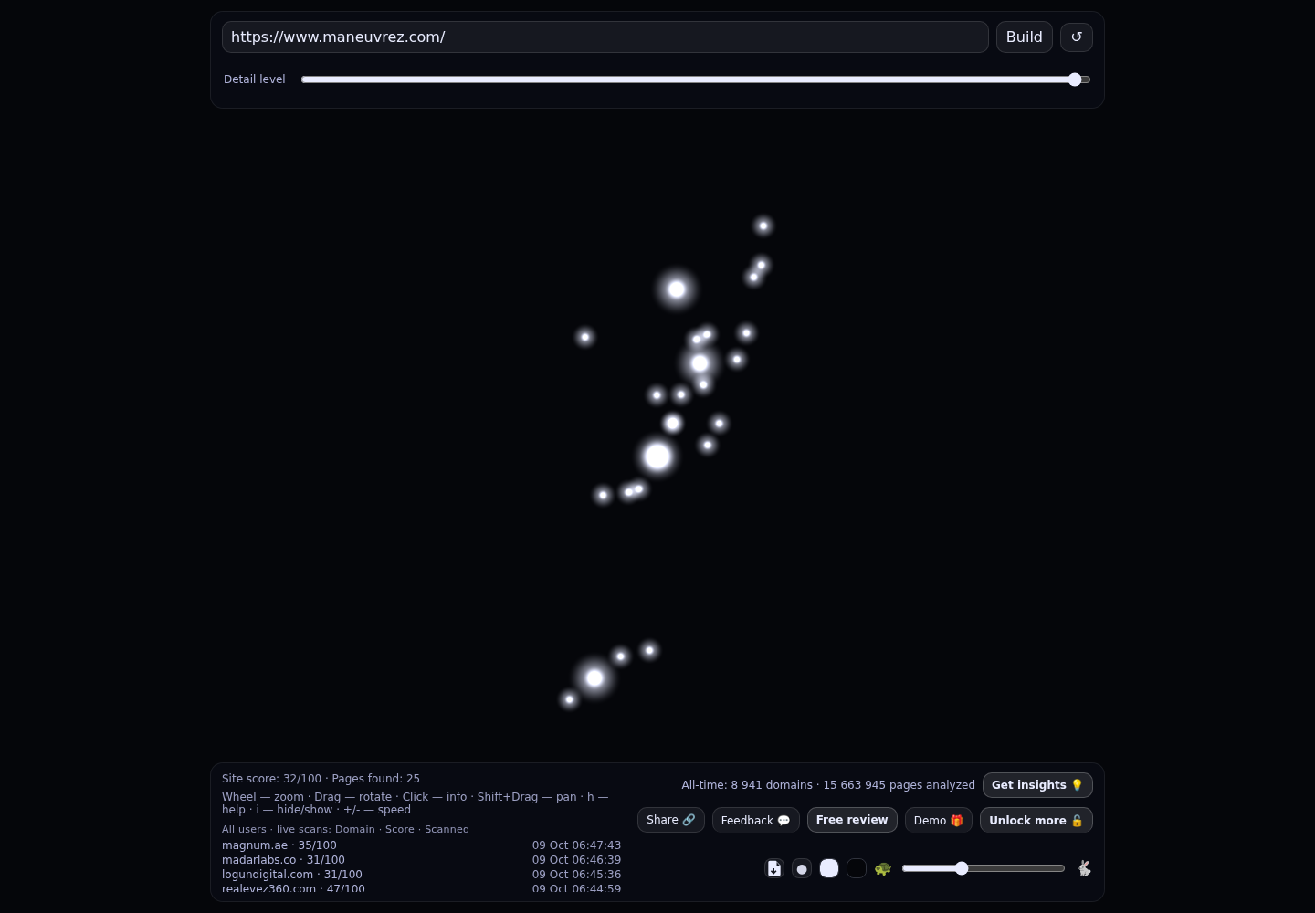 Maneuvrez &middot; RADAR_GRAPH