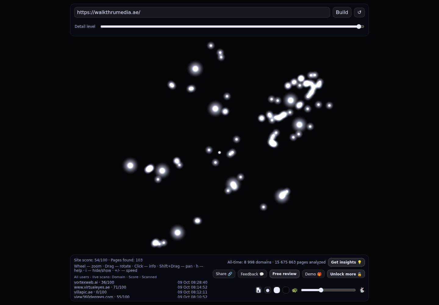 WalkThru Media &middot; RADAR_GRAPH