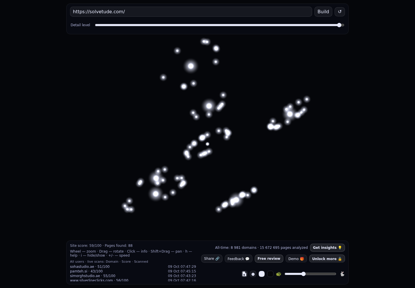 Solvetude &middot; RADAR_GRAPH