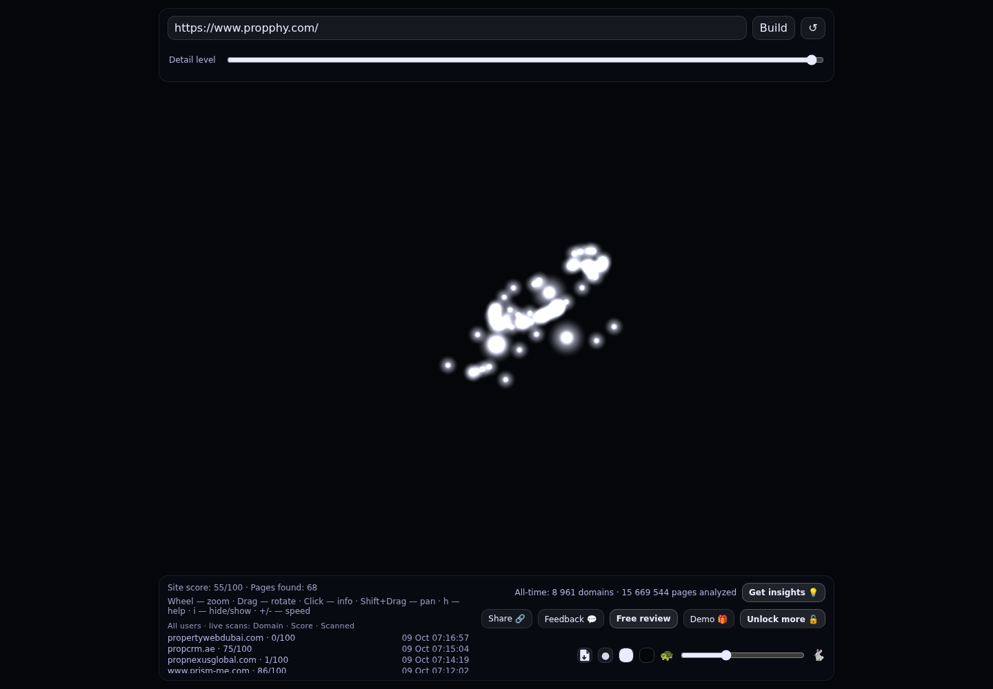 Propphy &middot; RADAR_GRAPH