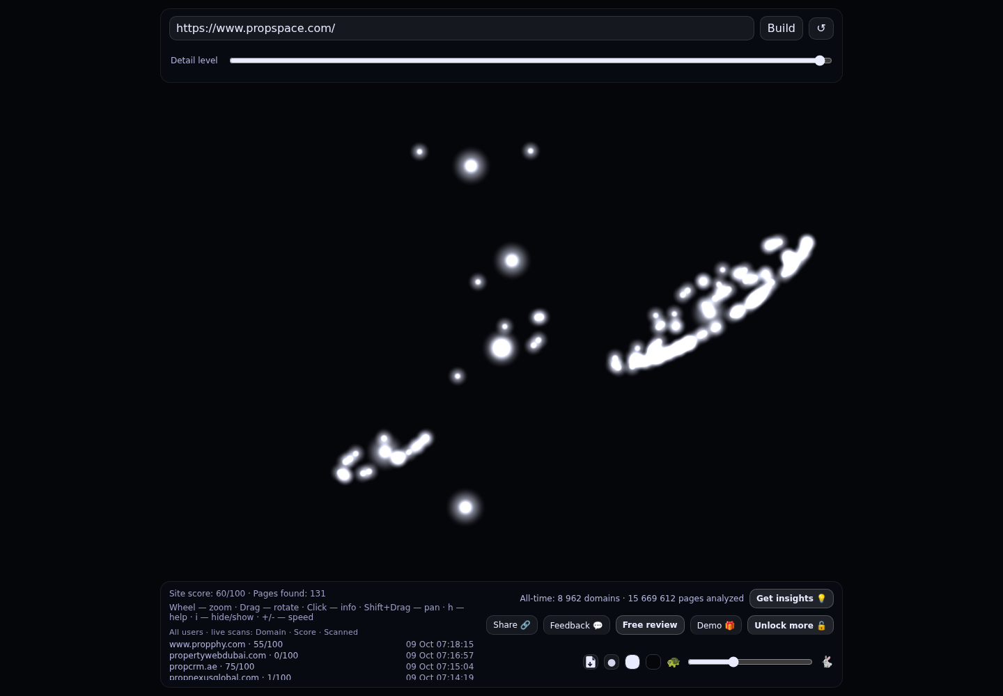 PropSpace &middot; RADAR_GRAPH