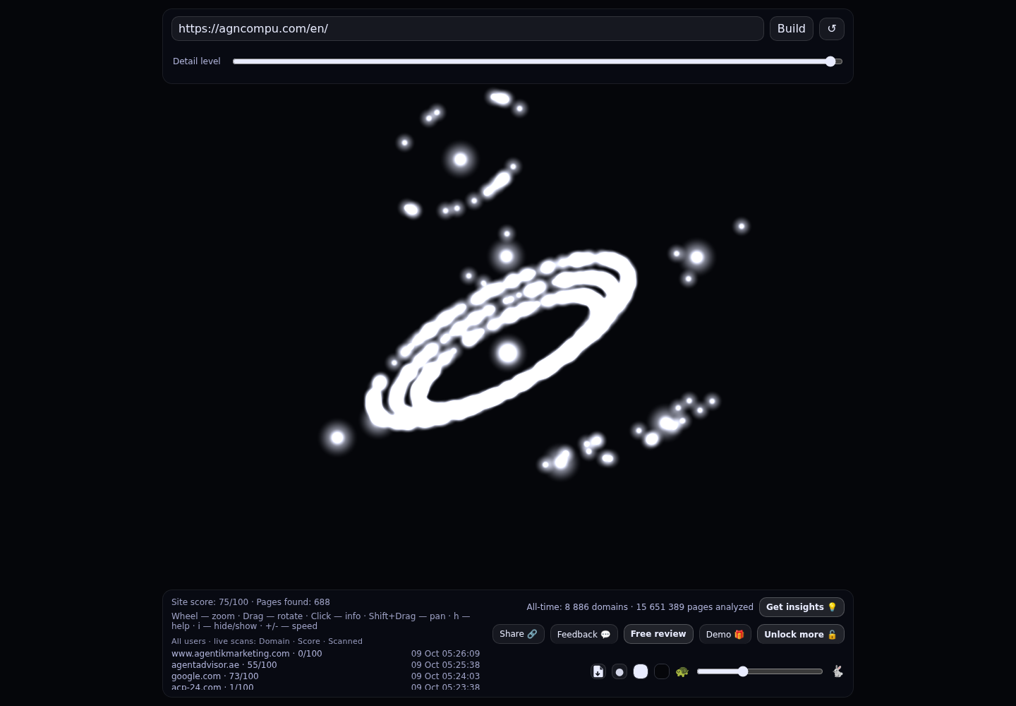 AGN IT Services &middot; RADAR_GRAPH