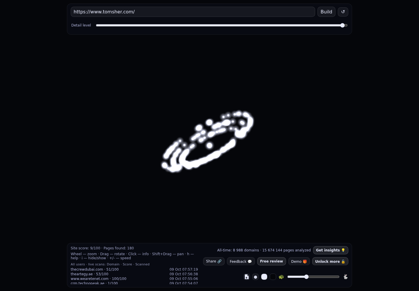 Tomsher &middot; RADAR_GRAPH