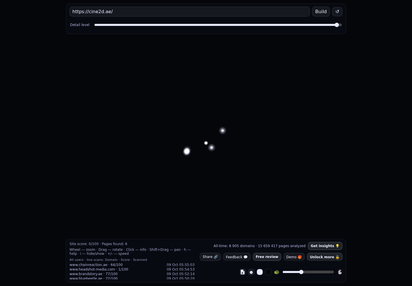 Cine2D &middot; RADAR_GRAPH