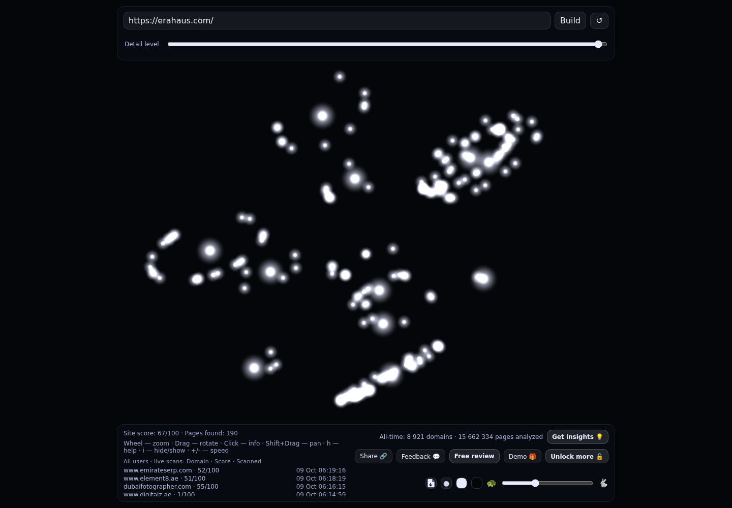 Erahaus &middot; RADAR_GRAPH
