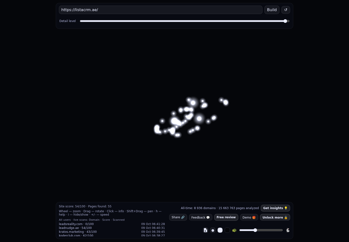 Lista CRM &middot; RADAR_GRAPH