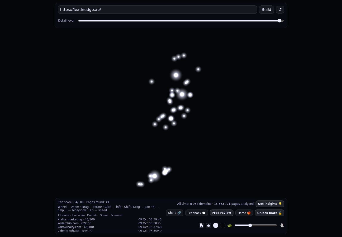 LeadNudge &middot; RADAR_GRAPH