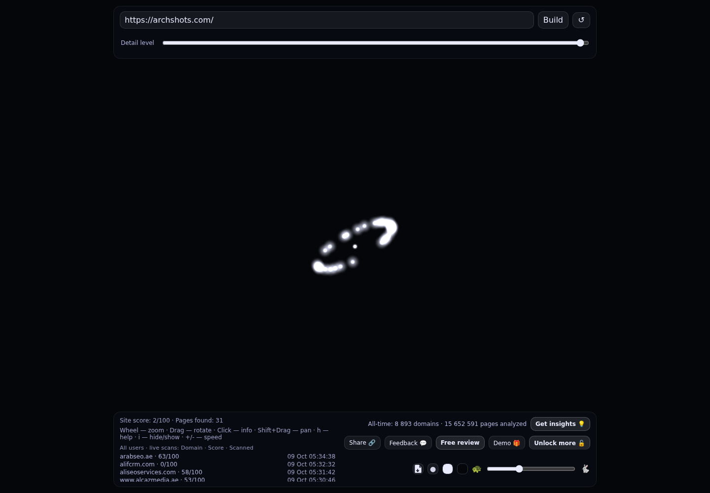 ArchShots · RADAR_GRAPH