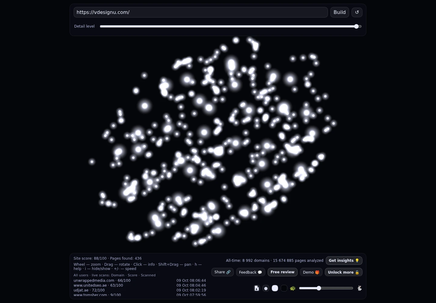 VDesignU &middot; RADAR_GRAPH