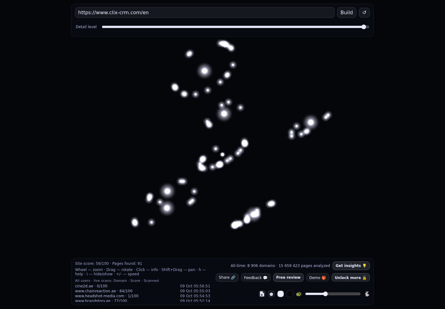 Clix CRM &middot; RADAR_GRAPH