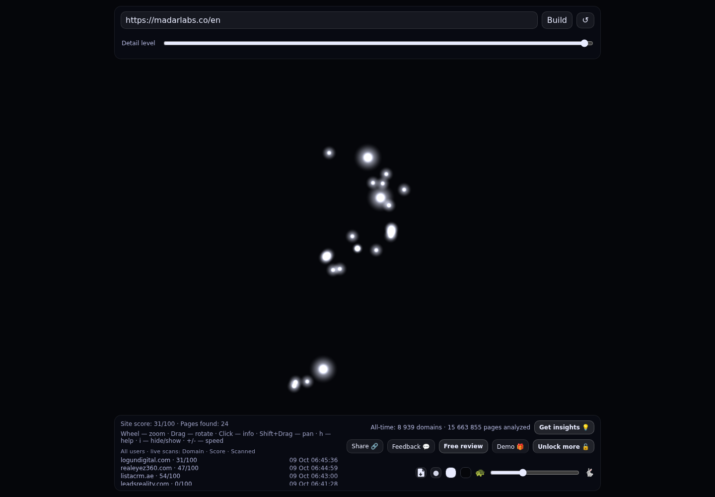 MADAR Labs &middot; RADAR_GRAPH