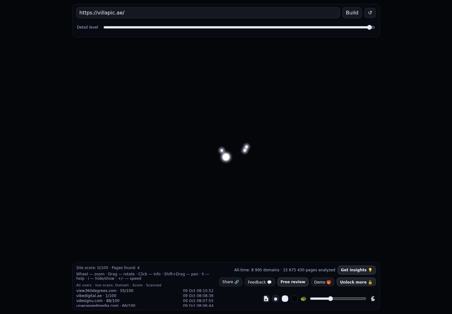 VillaPic &middot; RADAR_GRAPH