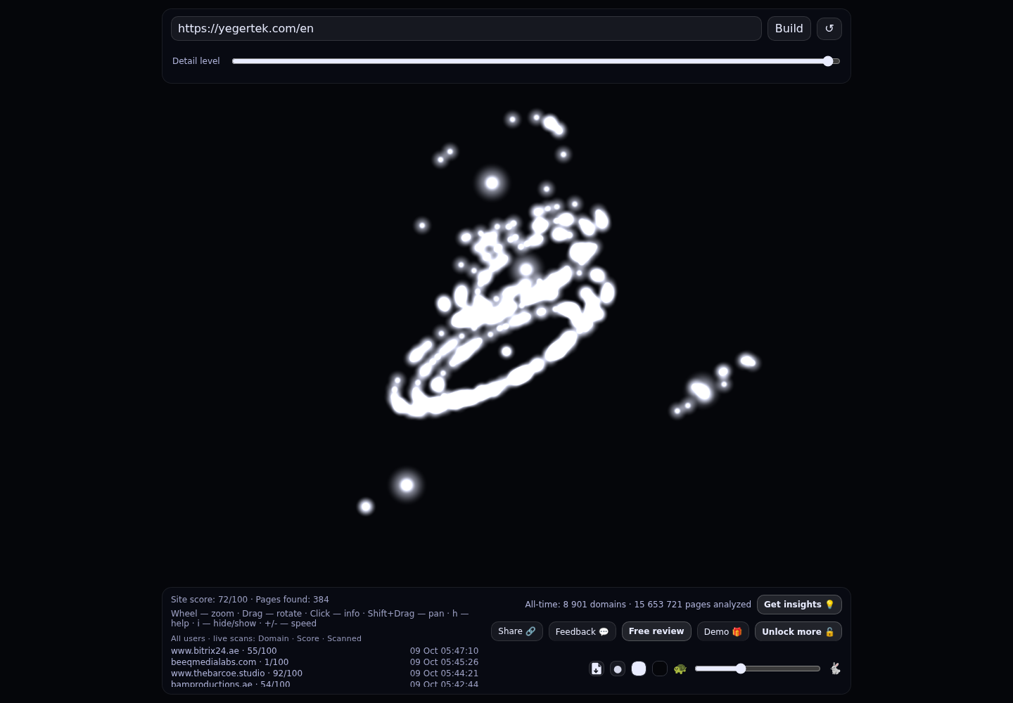 Blox by Yegertek · RADAR_GRAPH