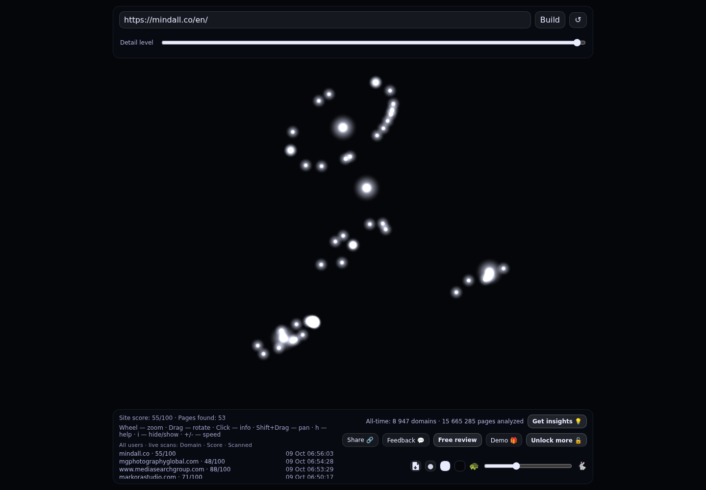 Mindall &middot; RADAR_GRAPH