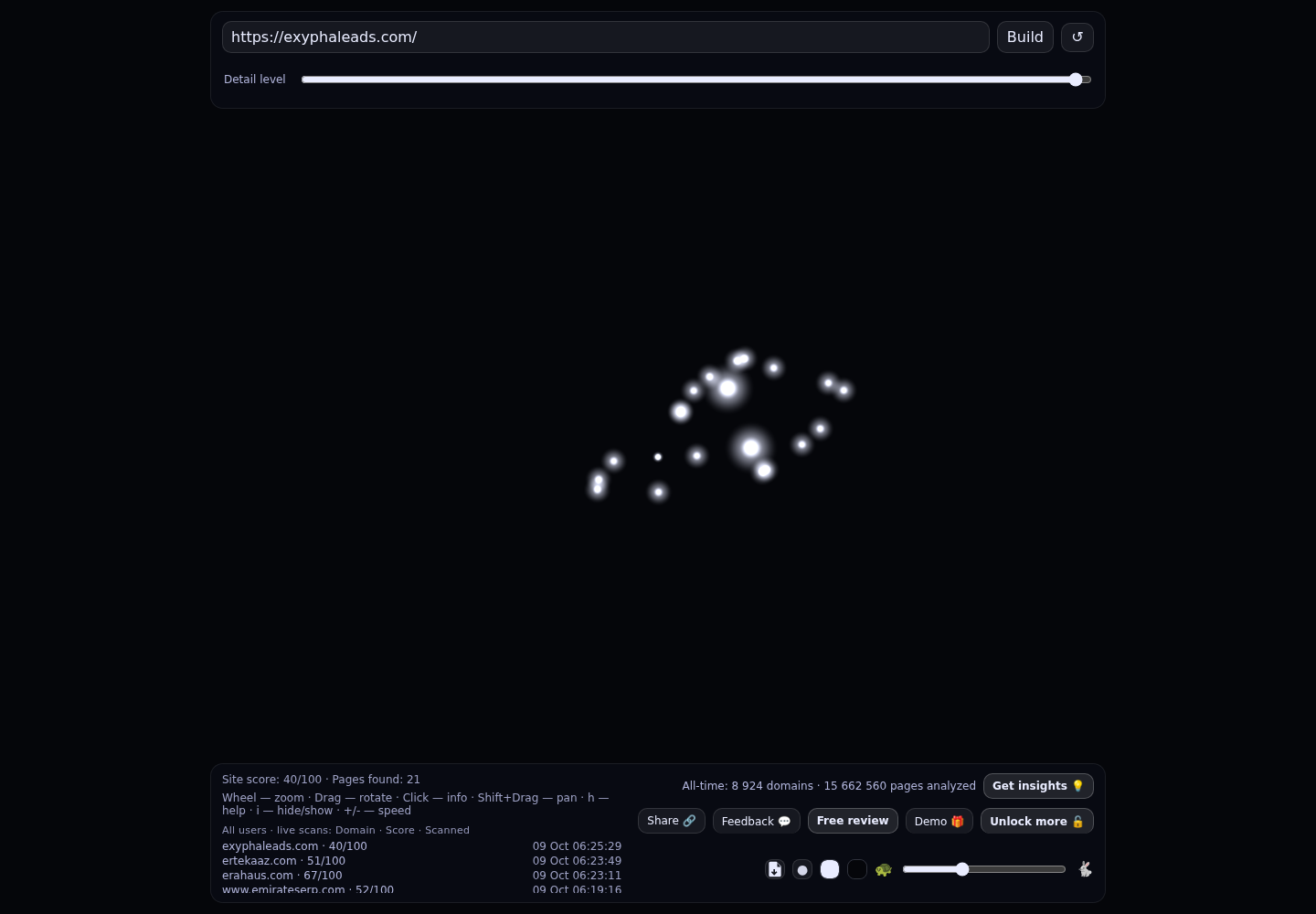 Exypha &middot; RADAR_GRAPH
