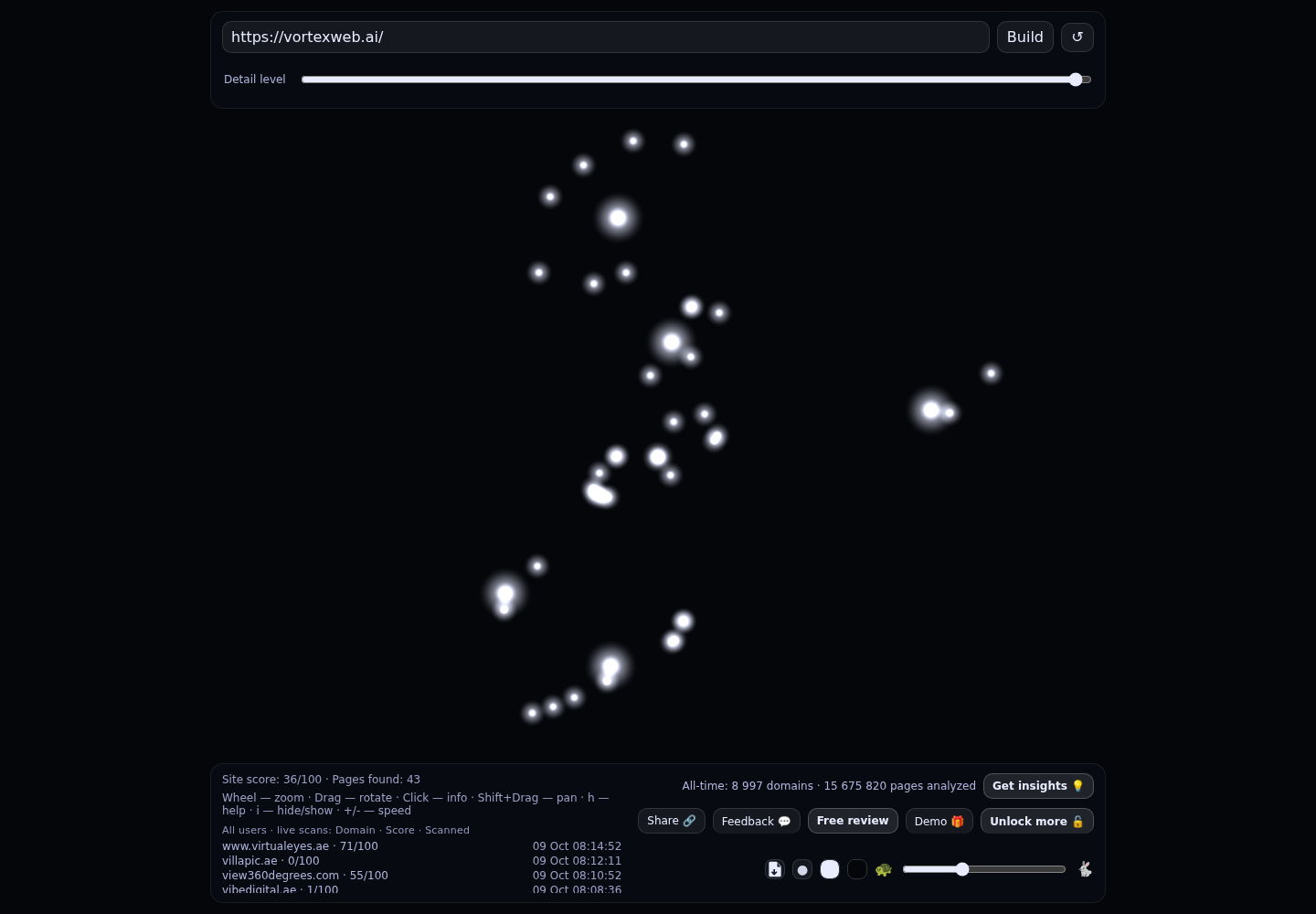 VortexWeb &middot; RADAR_GRAPH