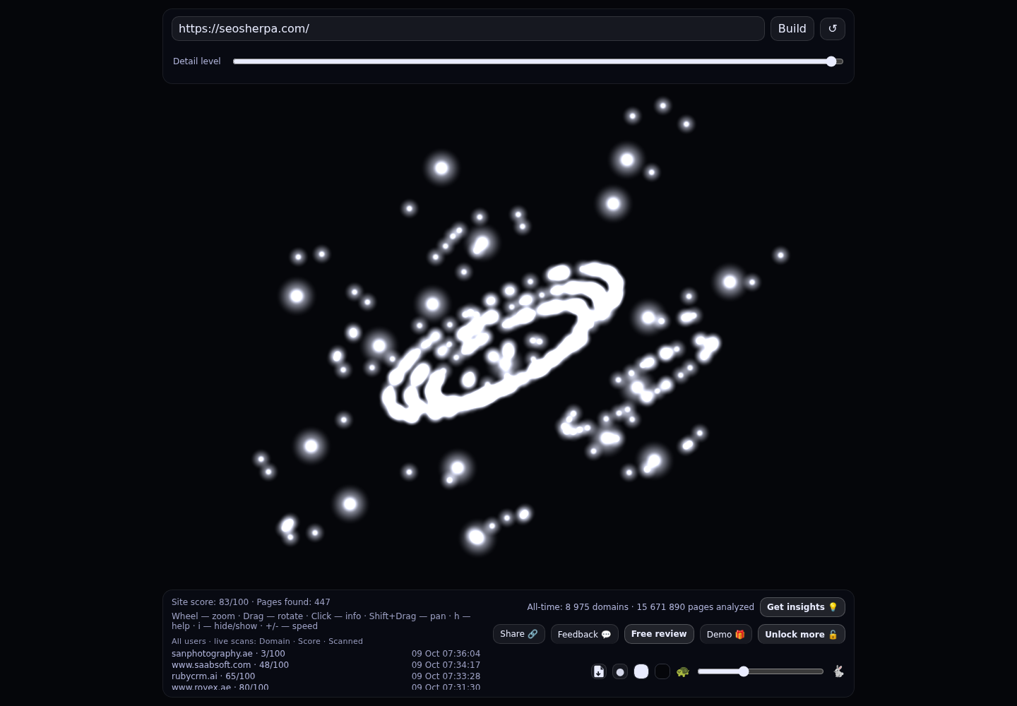 SEO Sherpa &middot; RADAR_GRAPH