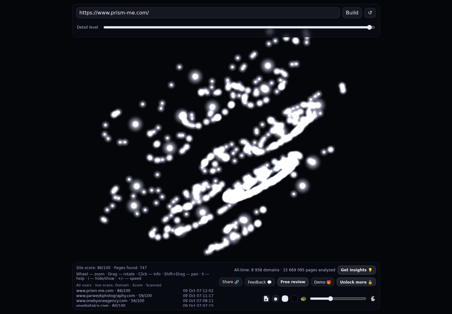 Prism Digital &middot; RADAR_GRAPH