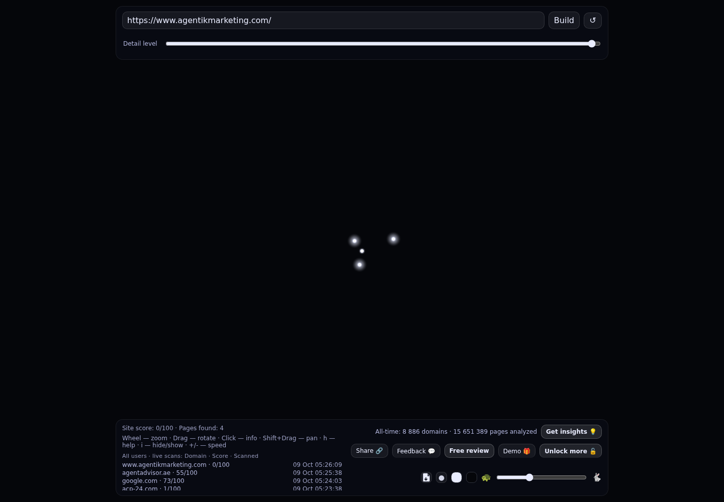 Agentik Marketing &middot; RADAR_GRAPH