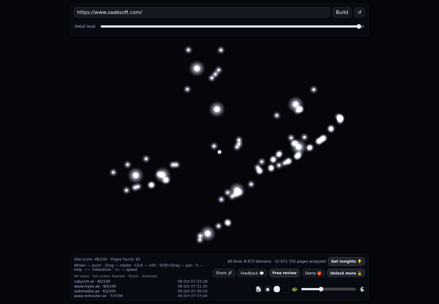 Saabsoft &middot; RADAR_GRAPH