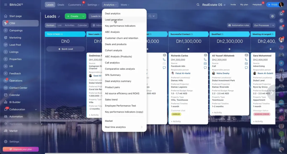 Bitrix24 real estate CRM deal analytics and lead pipeline dashboard with property budgets and sources Bitrix24 real estate CRM deal analytics and lead pipeline dashboard with property budgets and sources