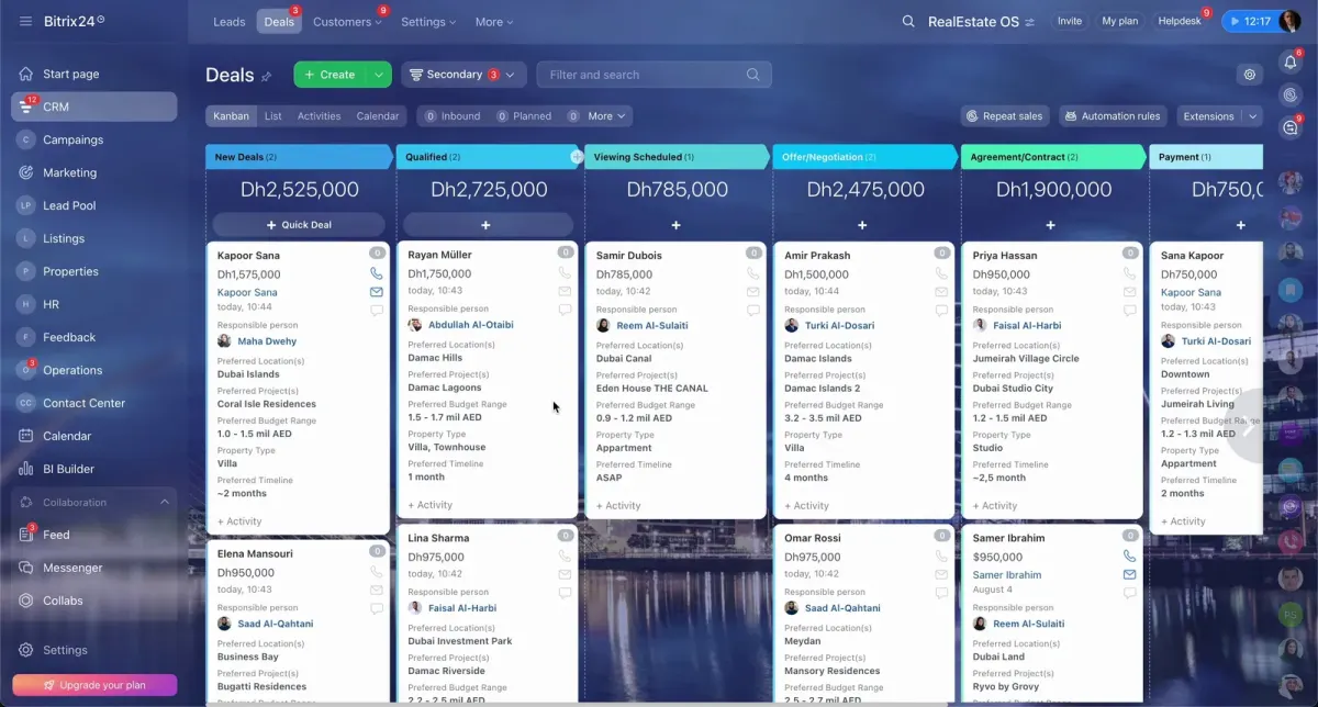 Real estate CRM kanban board for managing deal stages, property preferences, budgets, and responsible team members Real estate CRM kanban board for managing deal stages, property preferences, budgets, and responsible team members