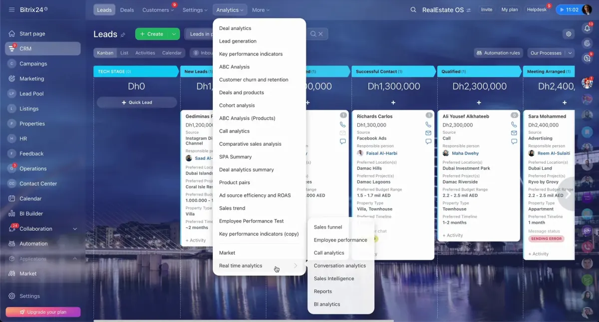 Bitrix24 RealEstate OS dashboard showing lead stages, deal analytics, properties, sources, and budgets for broker CRM Bitrix24 RealEstate OS dashboard showing lead stages, deal analytics, properties, sources, and budgets for broker CRM